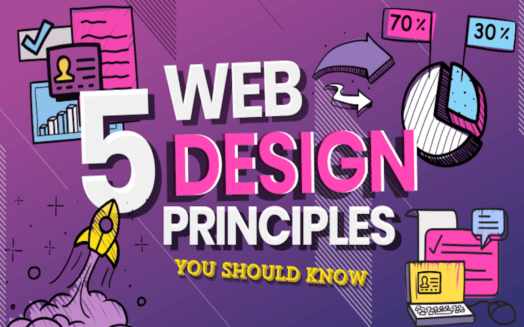 Ethical Web Design Practices, Building a Better Digital Future.